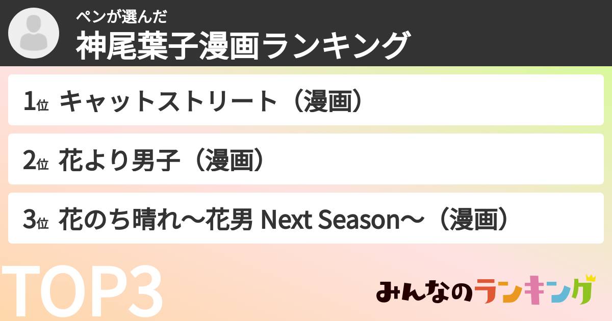 ペンさんの「神尾葉子漫画ランキング」