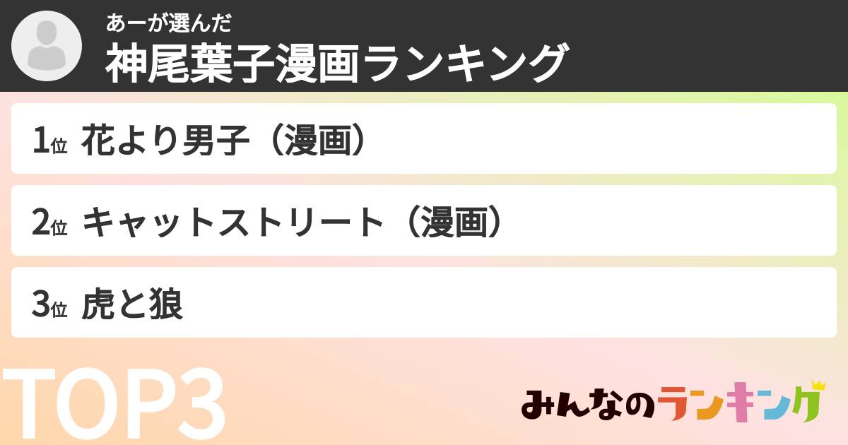 あーさんの「神尾葉子漫画ランキング」