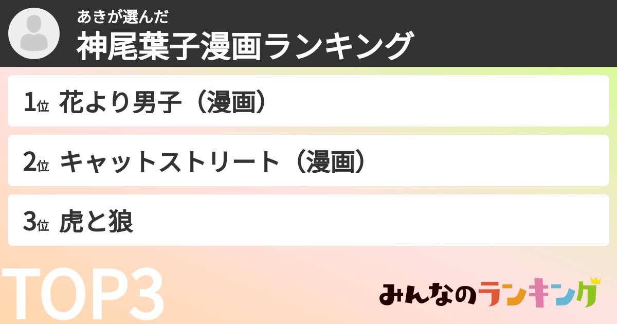 あきさんの「神尾葉子漫画ランキング」