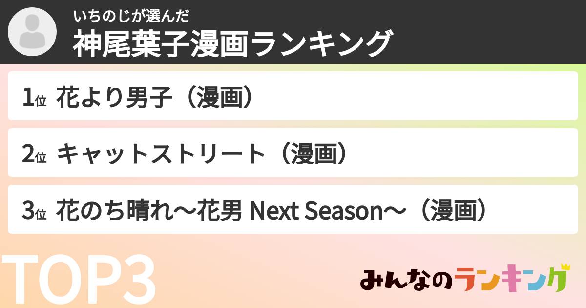 いちのじさんの「神尾葉子漫画ランキング」
