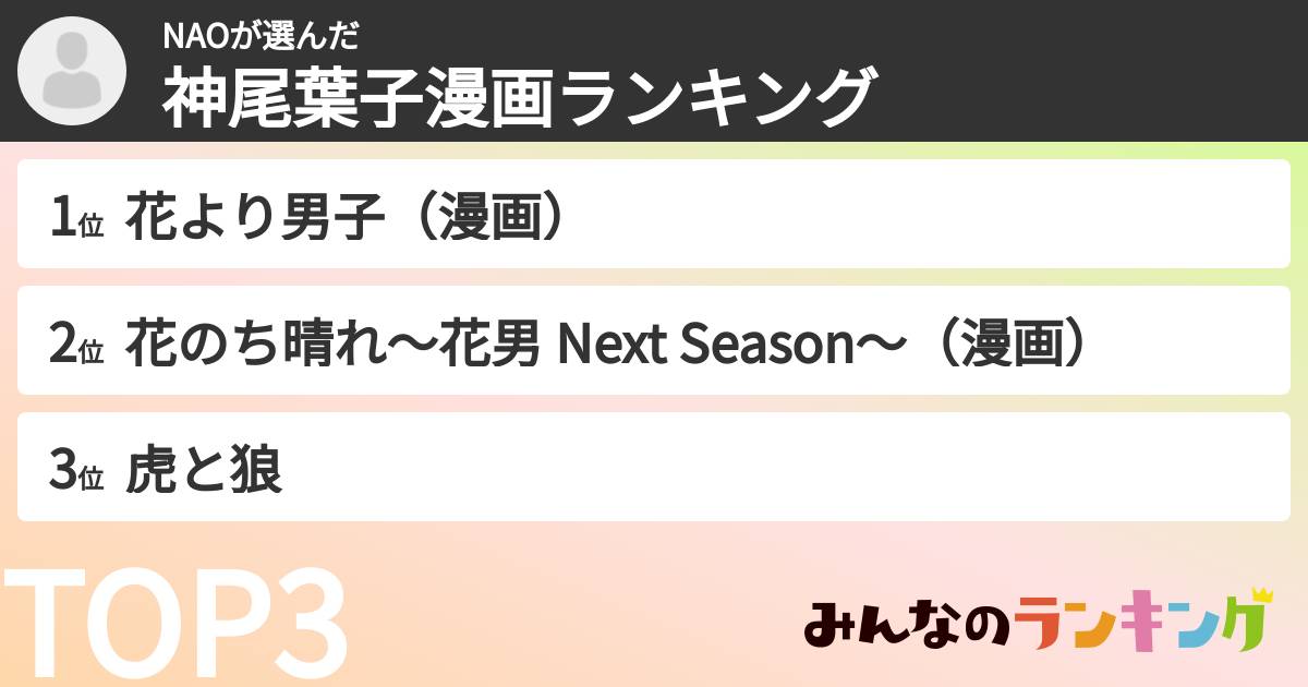 NAOさんの「神尾葉子漫画ランキング」