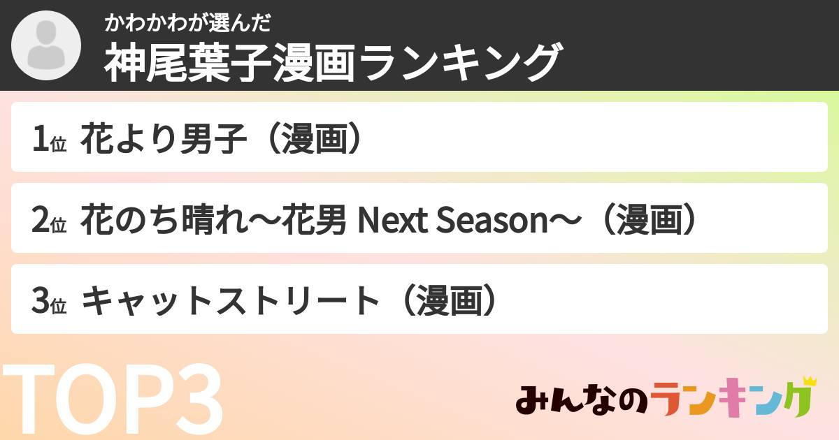 かわかわさんの「神尾葉子漫画ランキング」