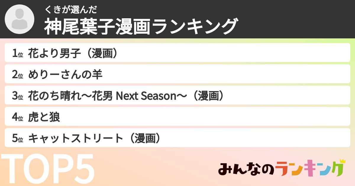 くきさんの「神尾葉子漫画ランキング」