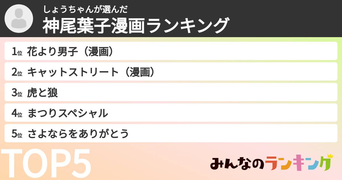 しょうちゃんさんの「神尾葉子漫画ランキング」