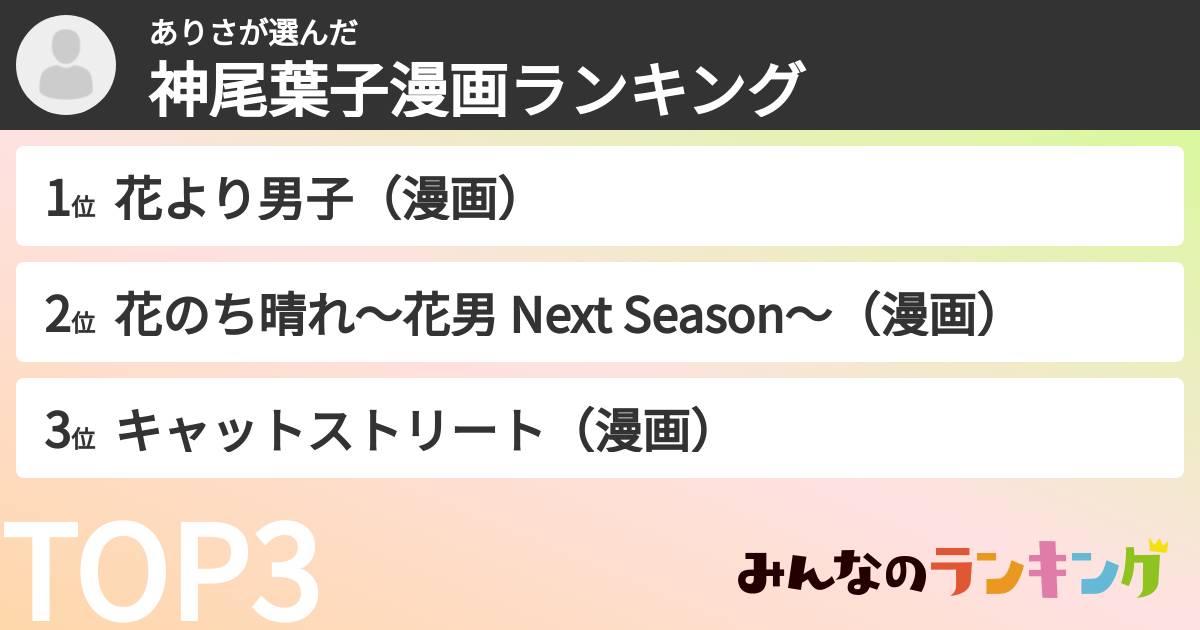 ありささんの「神尾葉子漫画ランキング」