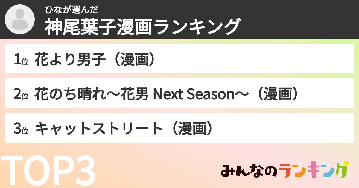 ひなさんの「神尾葉子漫画ランキング」