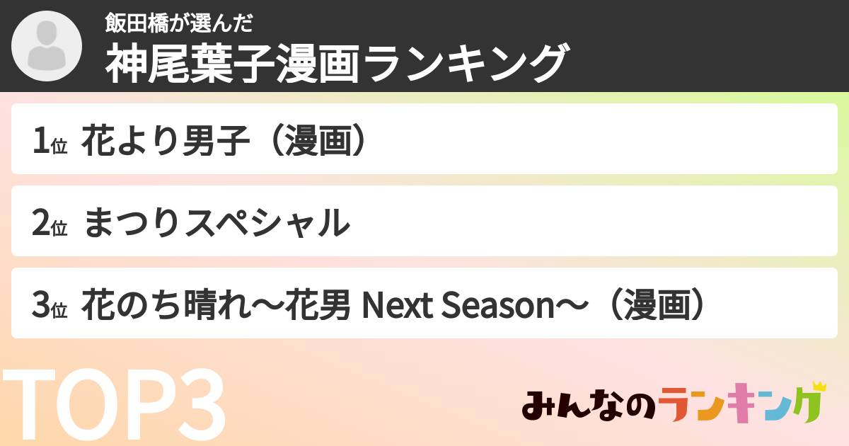 飯田橋さんの「神尾葉子漫画ランキング」