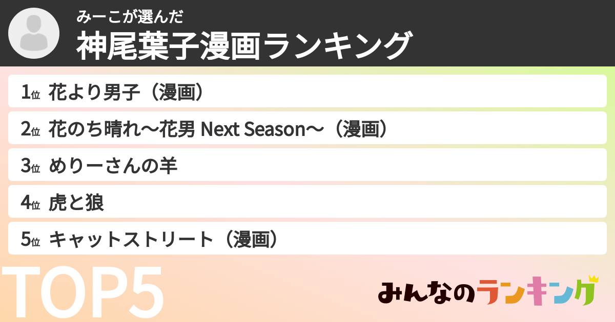 みーこさんの「神尾葉子漫画ランキング」