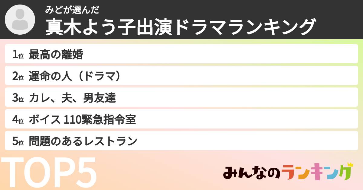 みどさんの「真木よう子出演ドラマランキング」