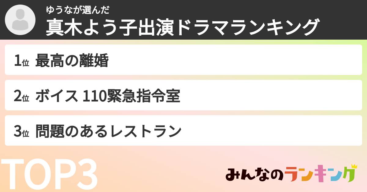 ゆうなさんの「真木よう子出演ドラマランキング」