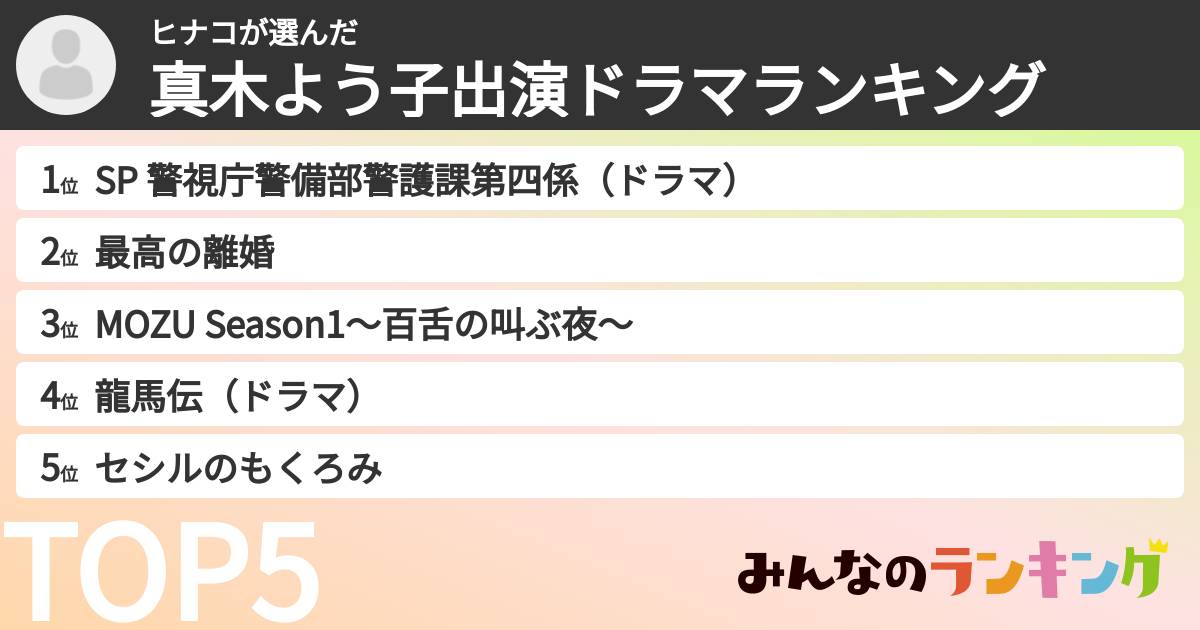 ヒナコさんの「真木よう子出演ドラマランキング」