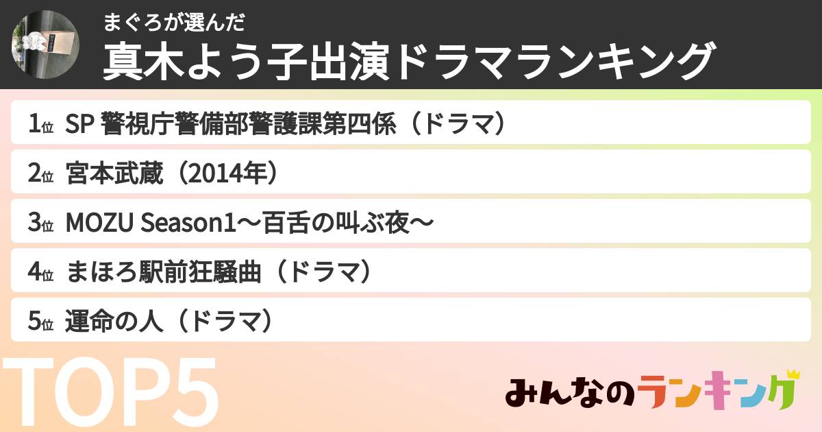 まぐろさんの「真木よう子出演ドラマランキング」
