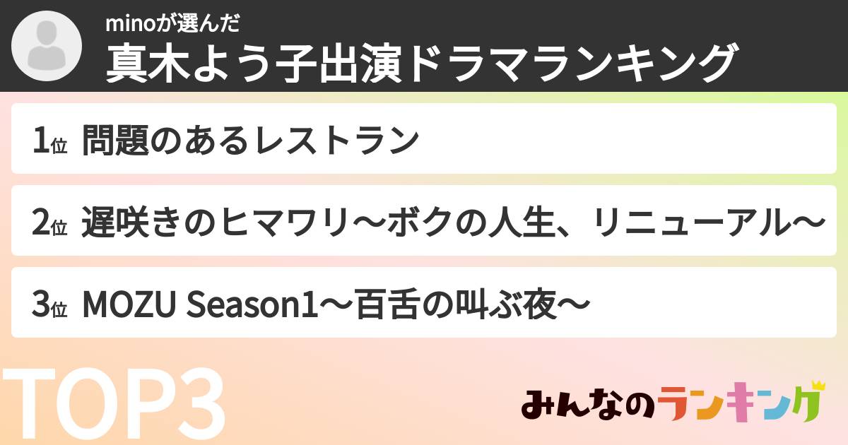 minoさんの「真木よう子出演ドラマランキング」