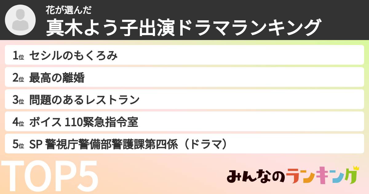 花さんの「真木よう子出演ドラマランキング」