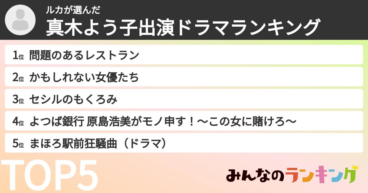 ルカさんの「真木よう子出演ドラマランキング」