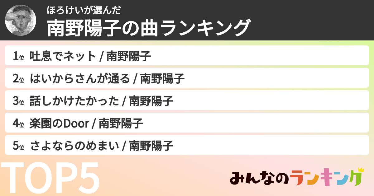 ほろけいさんの「南野陽子の曲ランキング」