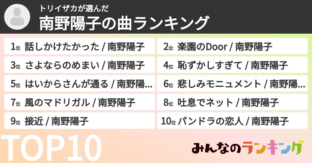 トリイザカさんの「南野陽子の曲ランキング」