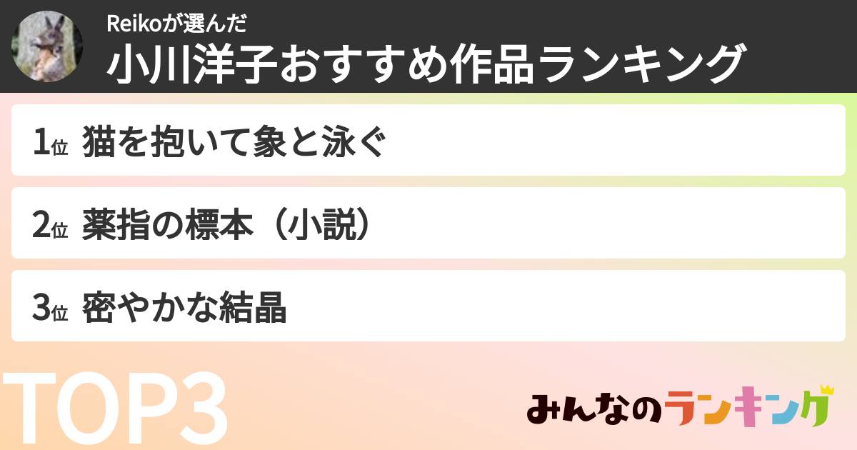Reikoさんの「小川洋子おすすめ作品ランキング」
