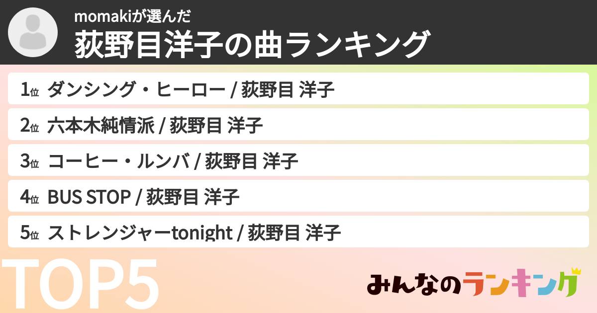 momakiさんの「荻野目洋子の曲ランキング」