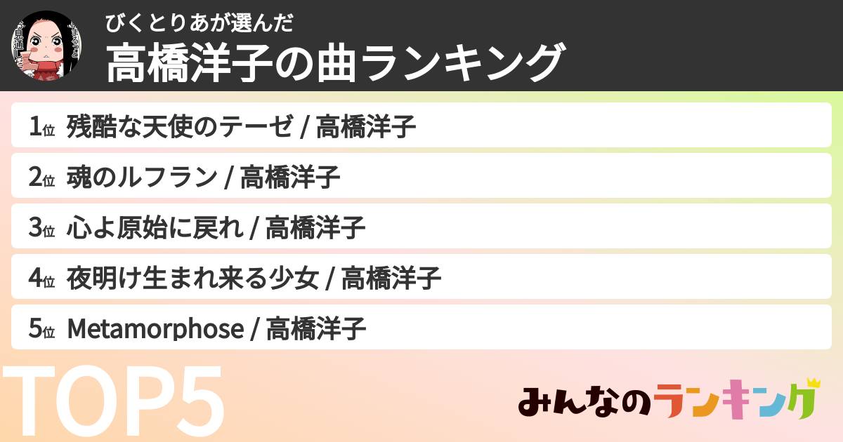 びくとりあさんの「高橋洋子の曲ランキング」