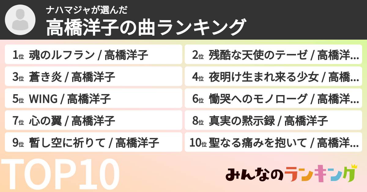 ナハマジャさんの「高橋洋子の曲ランキング」
