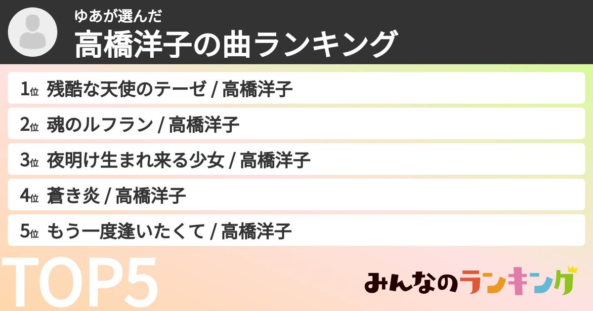 ゆあさんの「高橋洋子の曲ランキング」