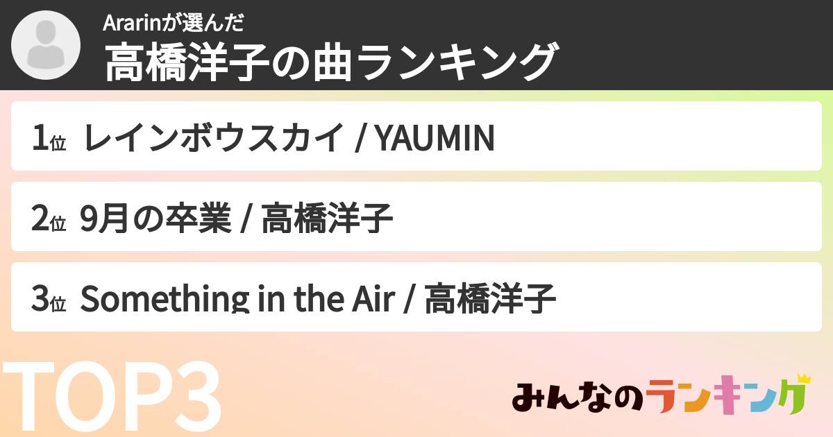 Ararinさんの「高橋洋子の曲ランキング」