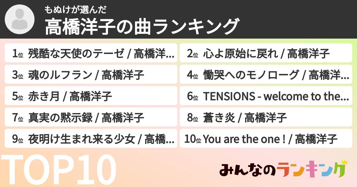 もぬけさんの「高橋洋子の曲ランキング」
