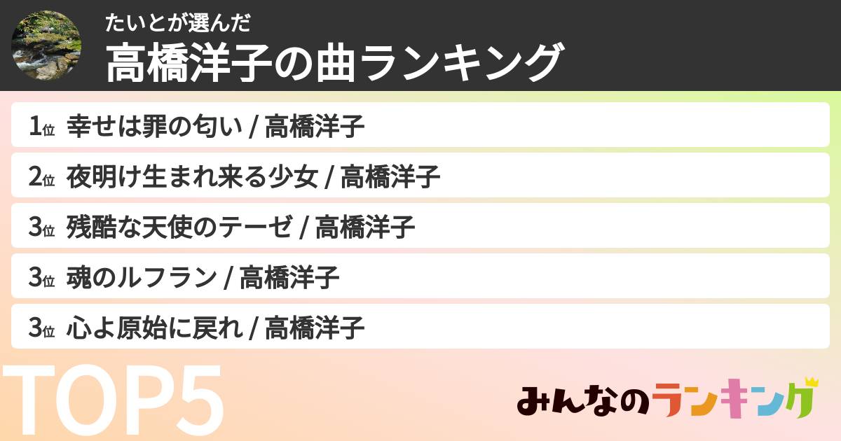 たいとさんの「高橋洋子の曲ランキング」