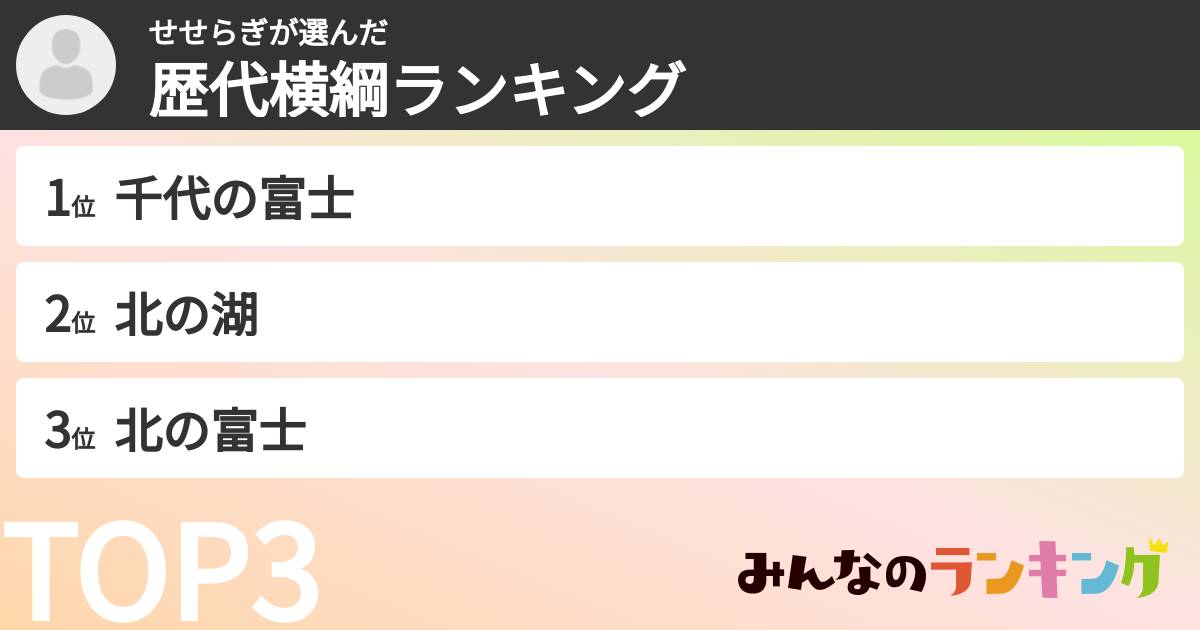 せせらぎさんの「歴代横綱ランキング」