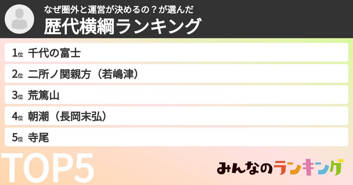 なぜ圏外と運営が決めるの？さんの「歴代横綱ランキング」