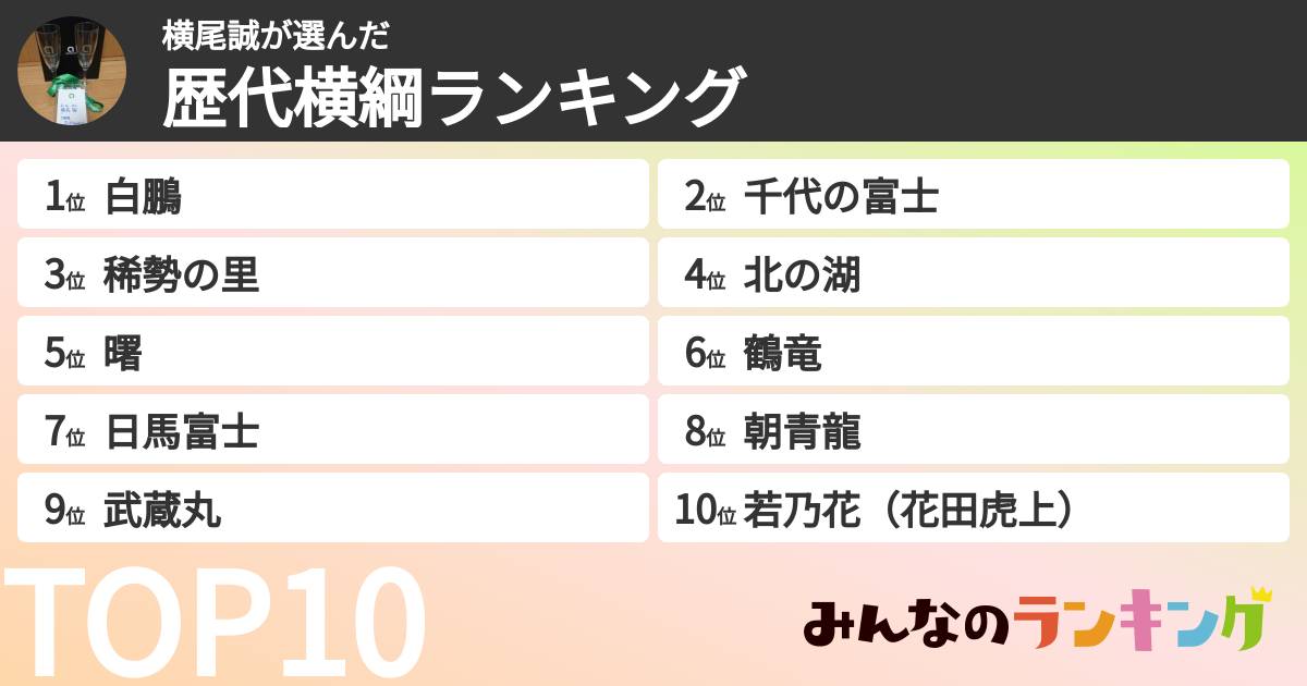 横尾誠さんの「歴代横綱ランキング」