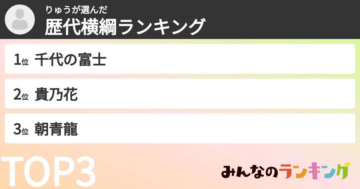 りゅうさんの「歴代横綱ランキング」