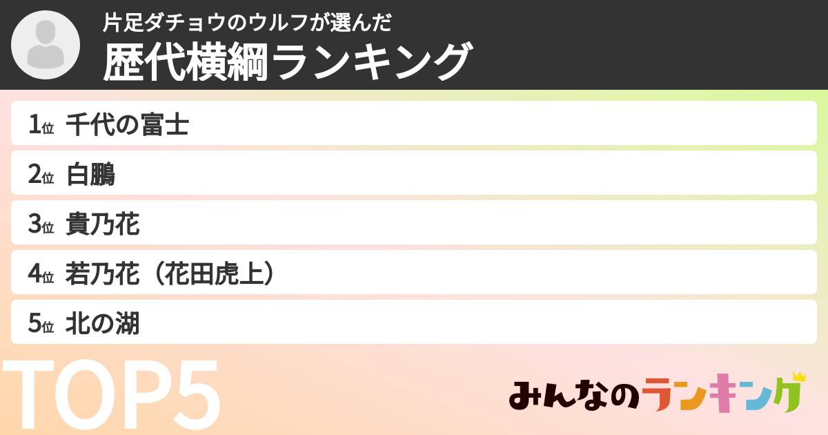 片足ダチョウのウルフさんの「歴代横綱ランキング」