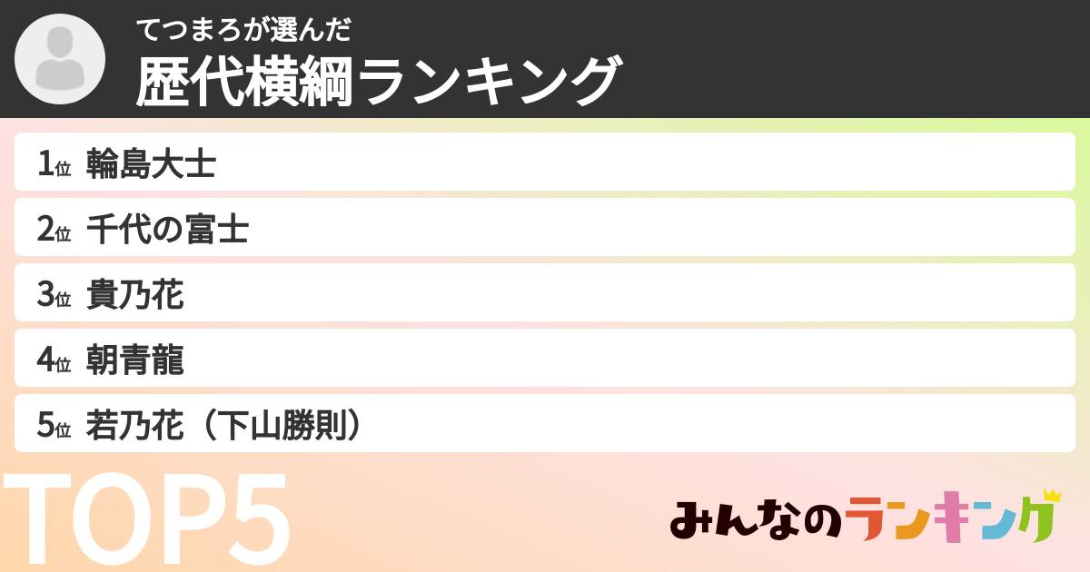 てつまろさんの「歴代横綱ランキング」