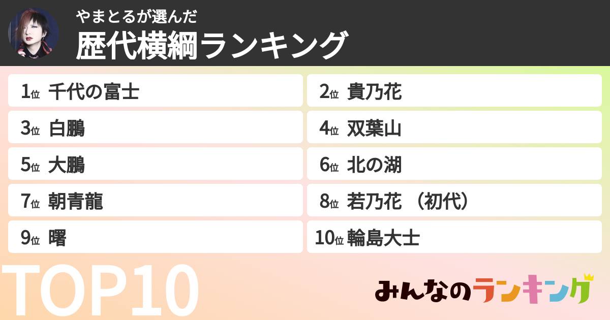 やまとるさんの「歴代横綱ランキング」