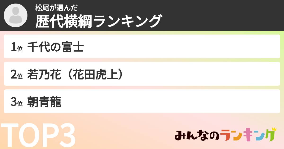松尾さんの「歴代横綱ランキング」