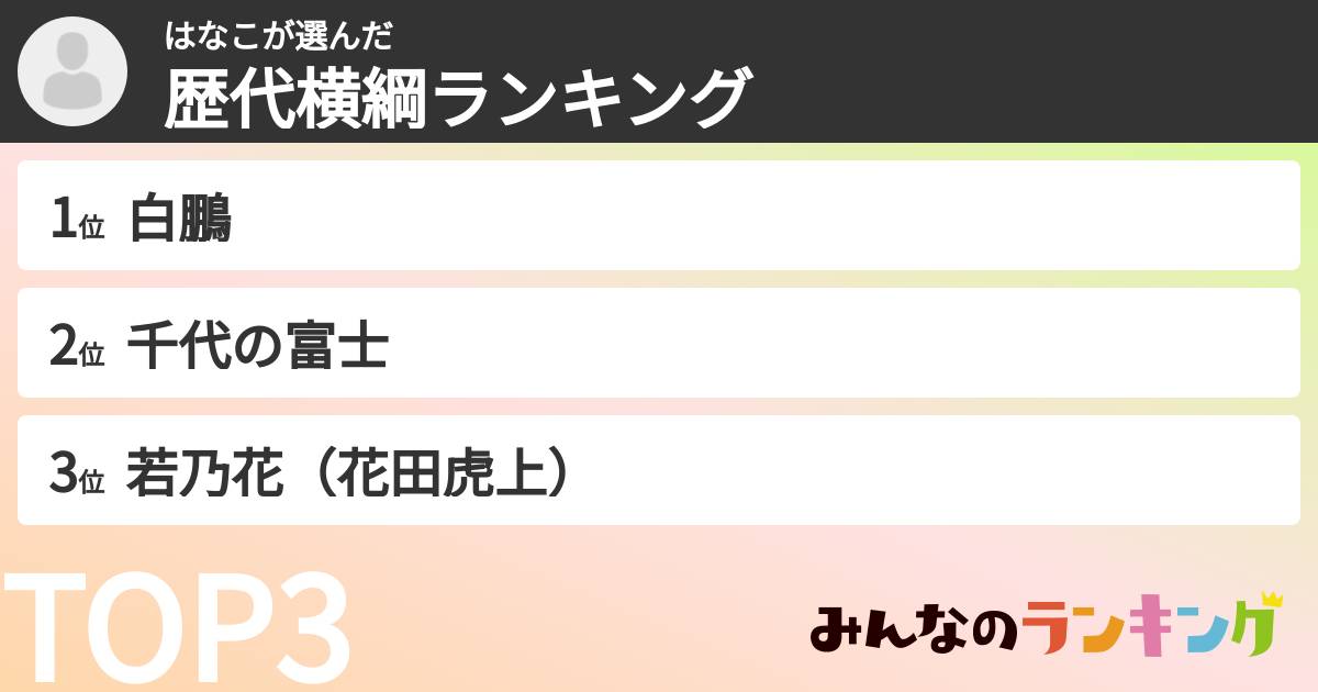 はなこさんの「歴代横綱ランキング」