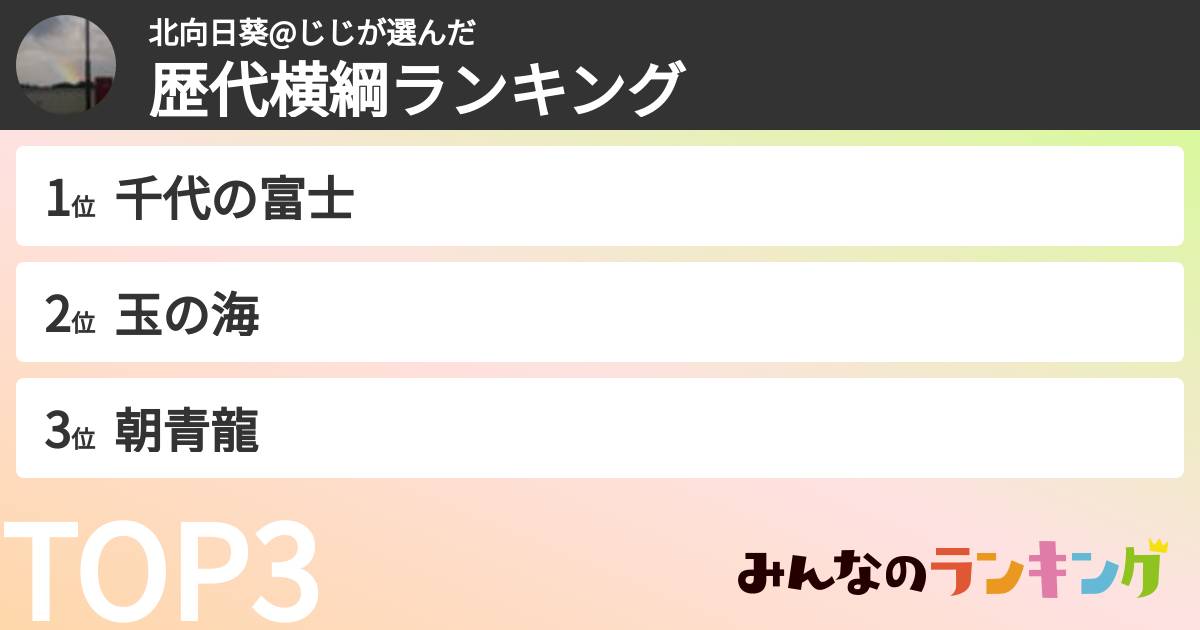 北向日葵@じじさんの「歴代横綱ランキング」