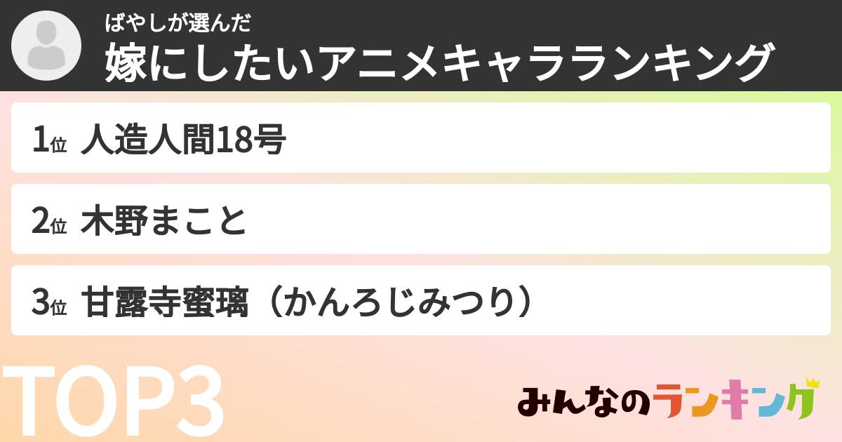 ばやしさんの「嫁にしたいアニメキャラランキング」