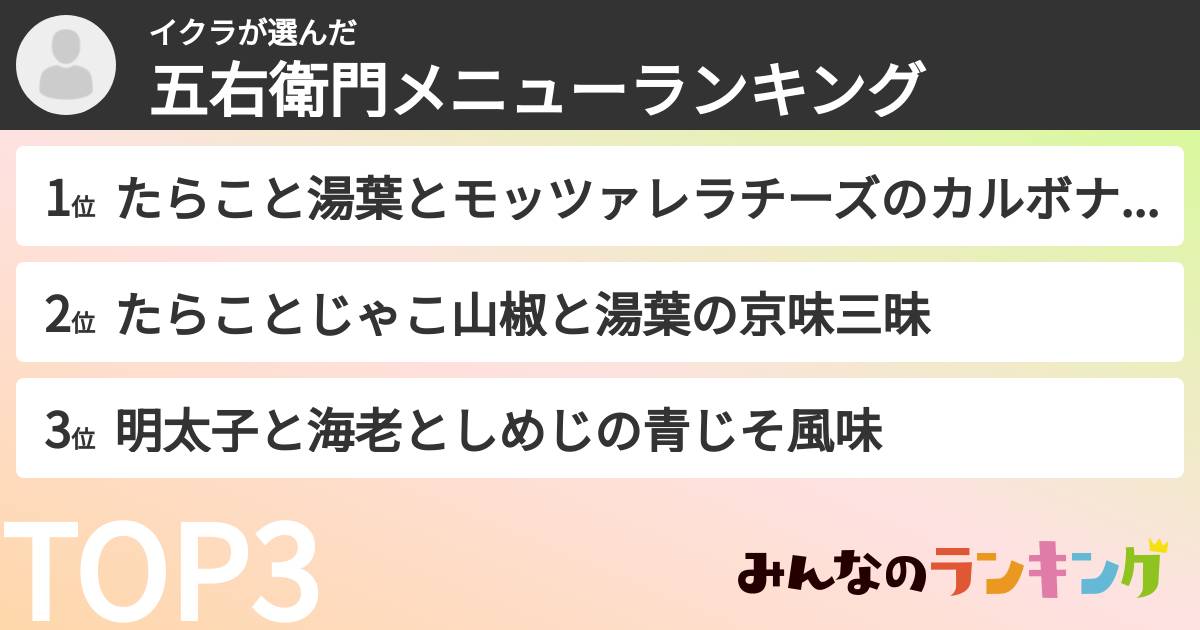 イクラさんの「五右衛門メニューランキング」