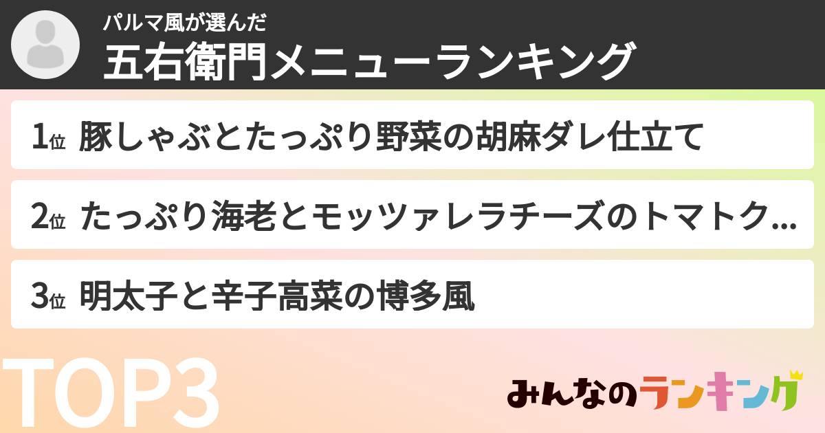 パルマ風さんの「五右衛門メニューランキング」