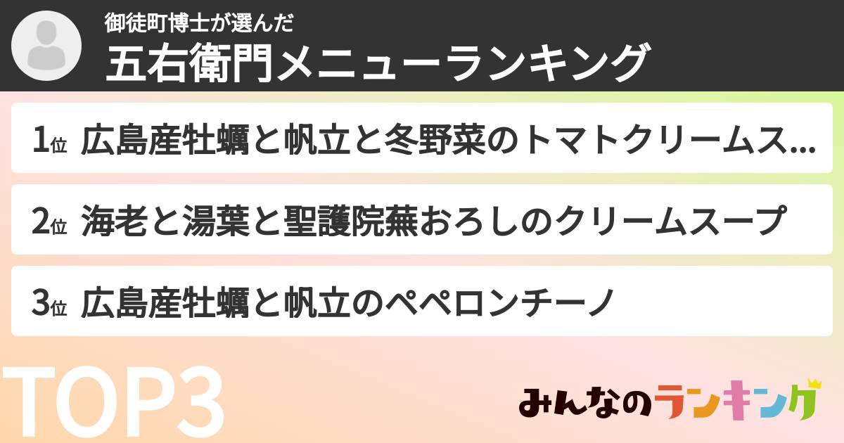 御徒町博士さんの「五右衛門メニューランキング」