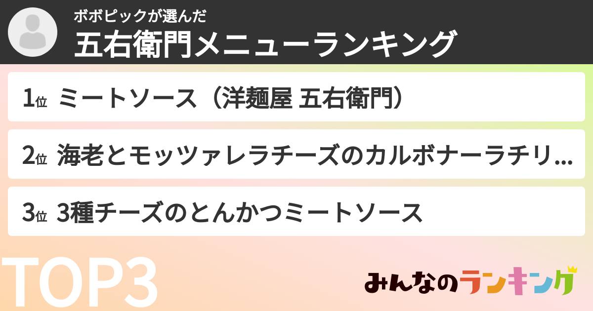 ボボピックさんの「五右衛門メニューランキング」