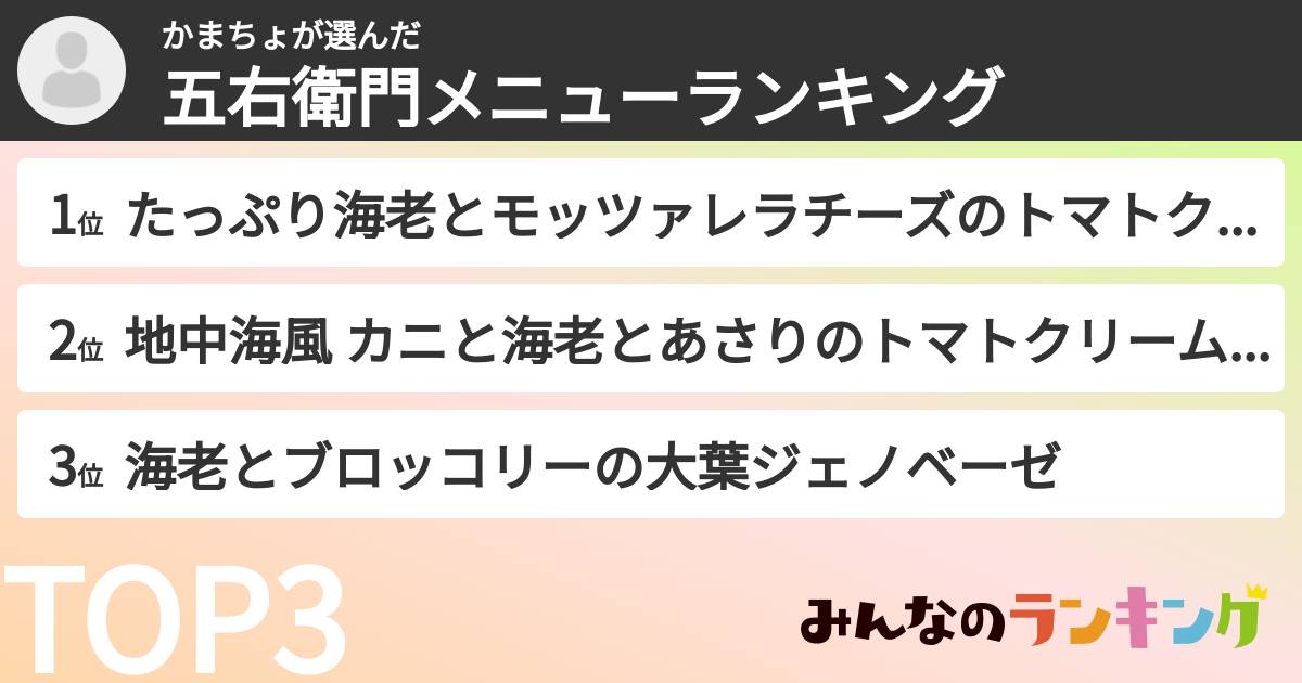 かまちょさんの「五右衛門メニューランキング」