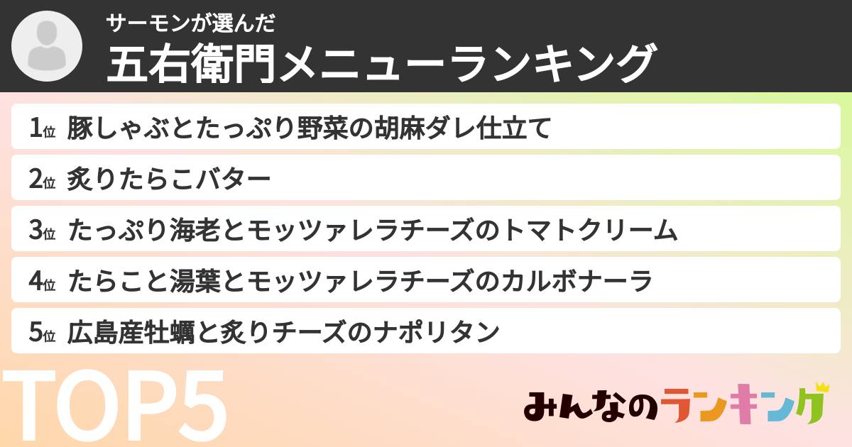 サーモンさんの「五右衛門メニューランキング」