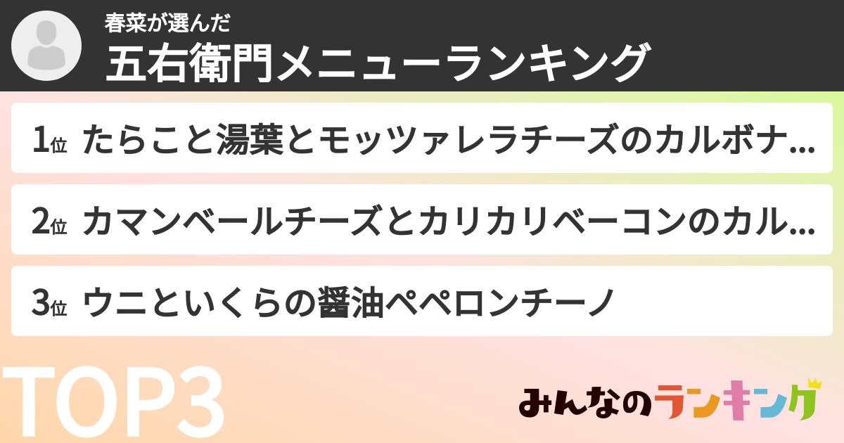 春菜さんの「五右衛門メニューランキング」