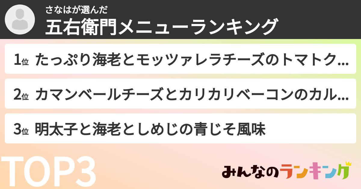 さなはさんの「五右衛門メニューランキング」