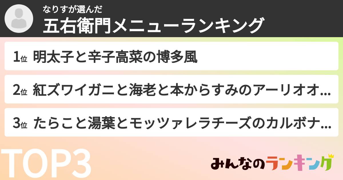 なりすさんの「五右衛門メニューランキング」