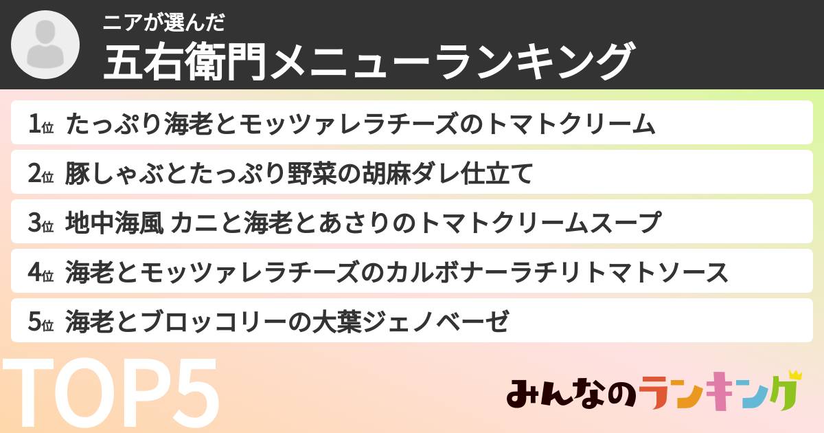 ニアさんの「五右衛門メニューランキング」